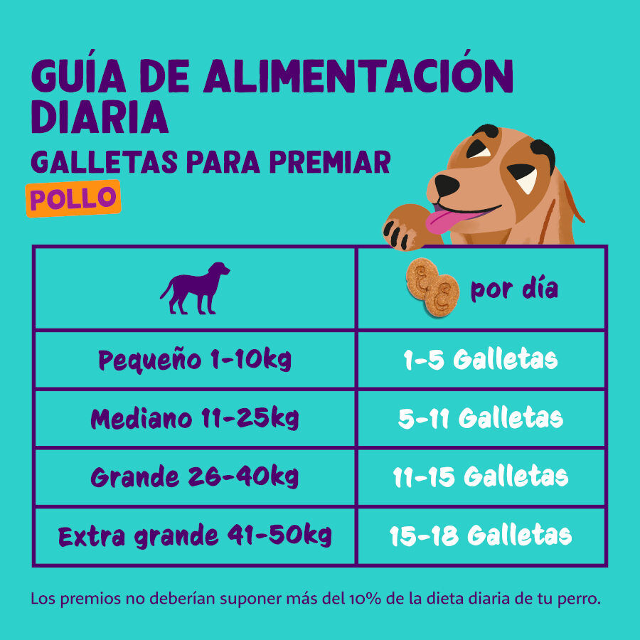 400 g Edgard y Cooper Biscoitos de Frango para c&atilde;es , , large Imagem n&uacute;mero 6